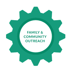 Family & Community Outreach