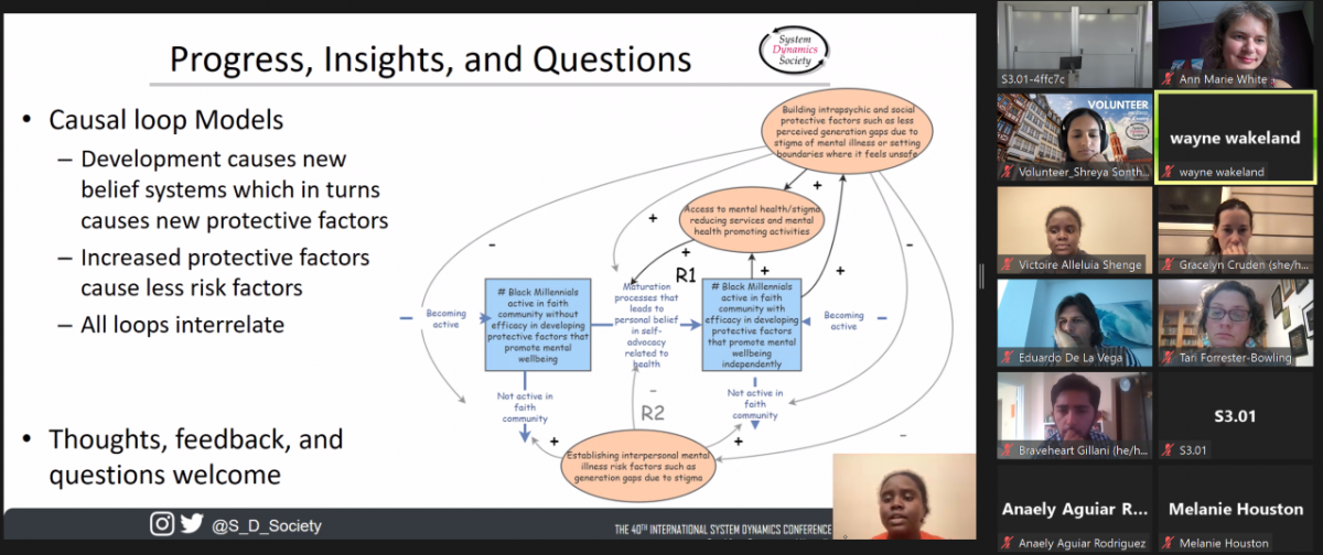 ISDC Presentation Slide: Progress, Insights, Questions with causal loop model diagram