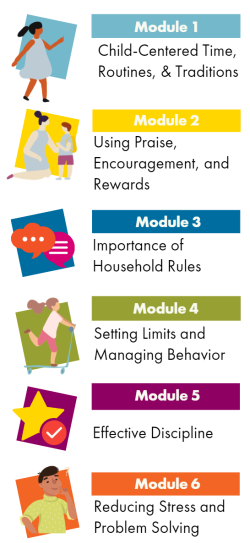 RAPP Program Curriculum